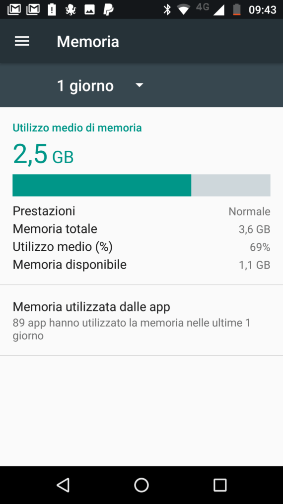 Motorola Moto Z2 Play 8
