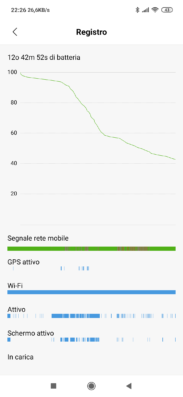 Xiaomi Mi 9: è davvero la terra promessa? 60