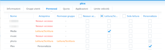 Plex 1.15.4.994 e Synology: cosa c'è da sapere 2