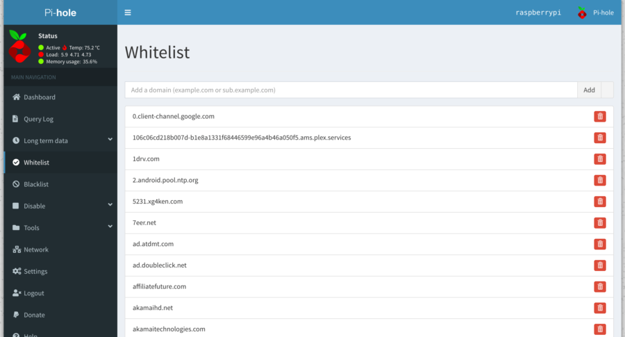 ph-whitelist: Gestisci dinamicamente la Whitelist di Pi-hole 2