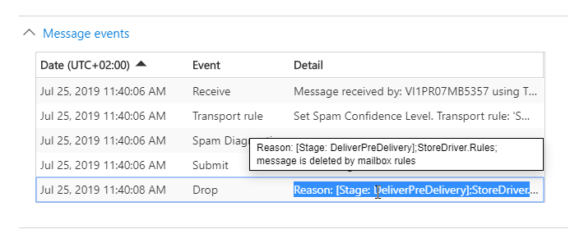 Office 365: StoreDriver.Rules; message is deleted by mailbox rules