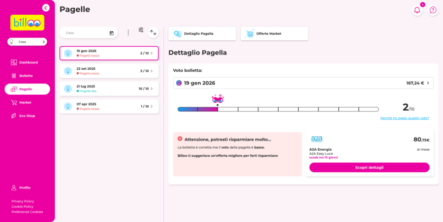Octopus, Billoo, OctoTracker: tecnologia in soccorso delle bollette di casa 1