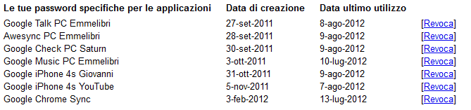 Sicurezza: la 2-step verification di Google 2