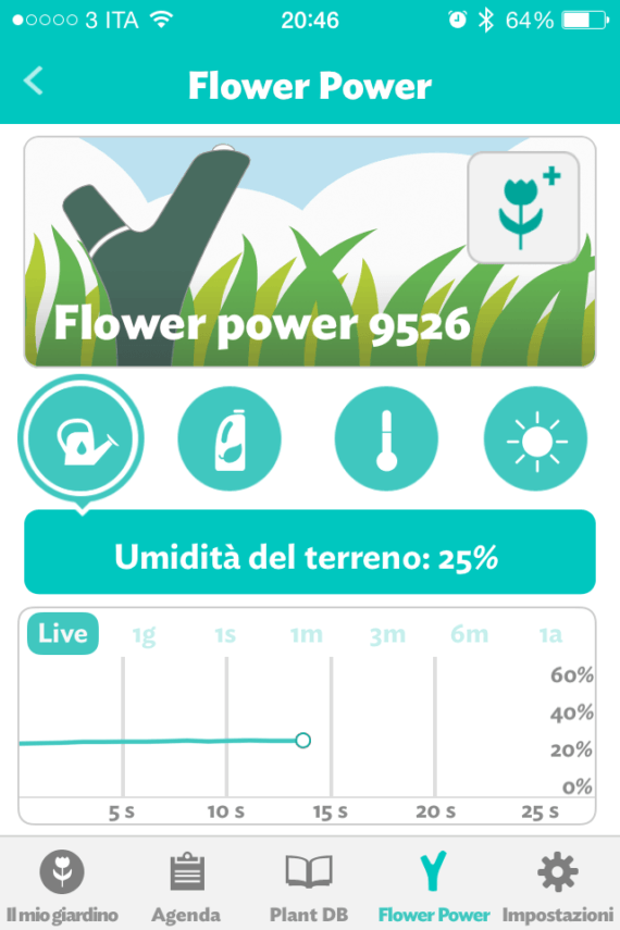 Parrot Flower Power 1
