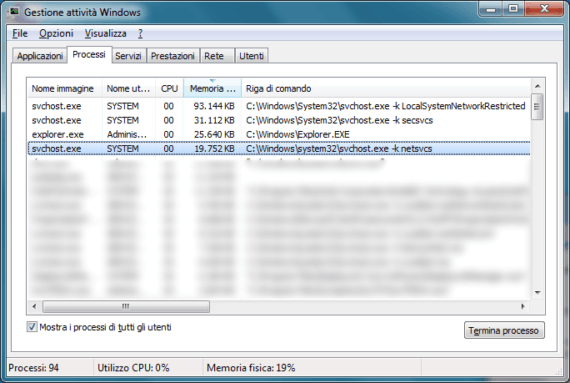 Windows 7: svchost -k netsvcs e abuso della RAM